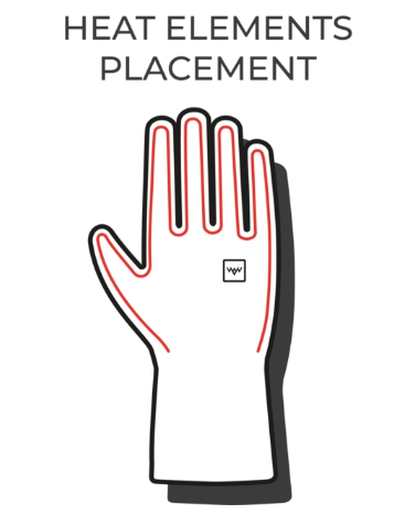 HeatX Heated Blizzard Gloves