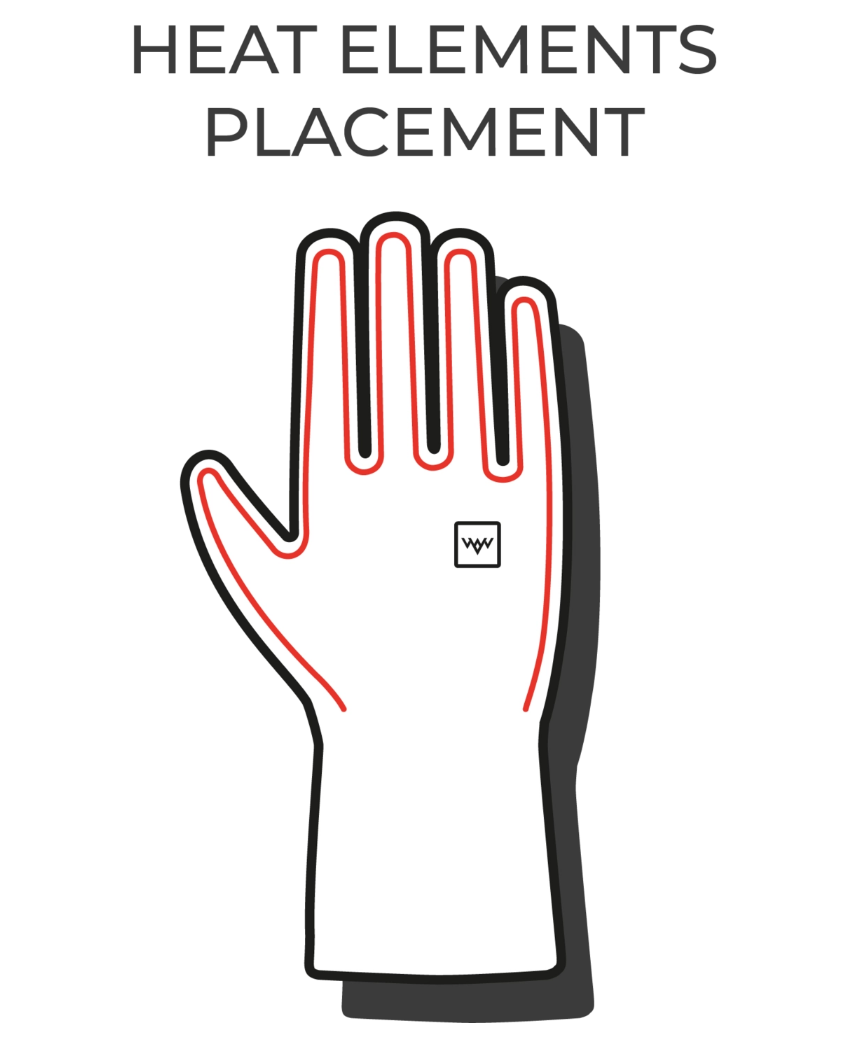 HeatX Heated Everyday Gloves