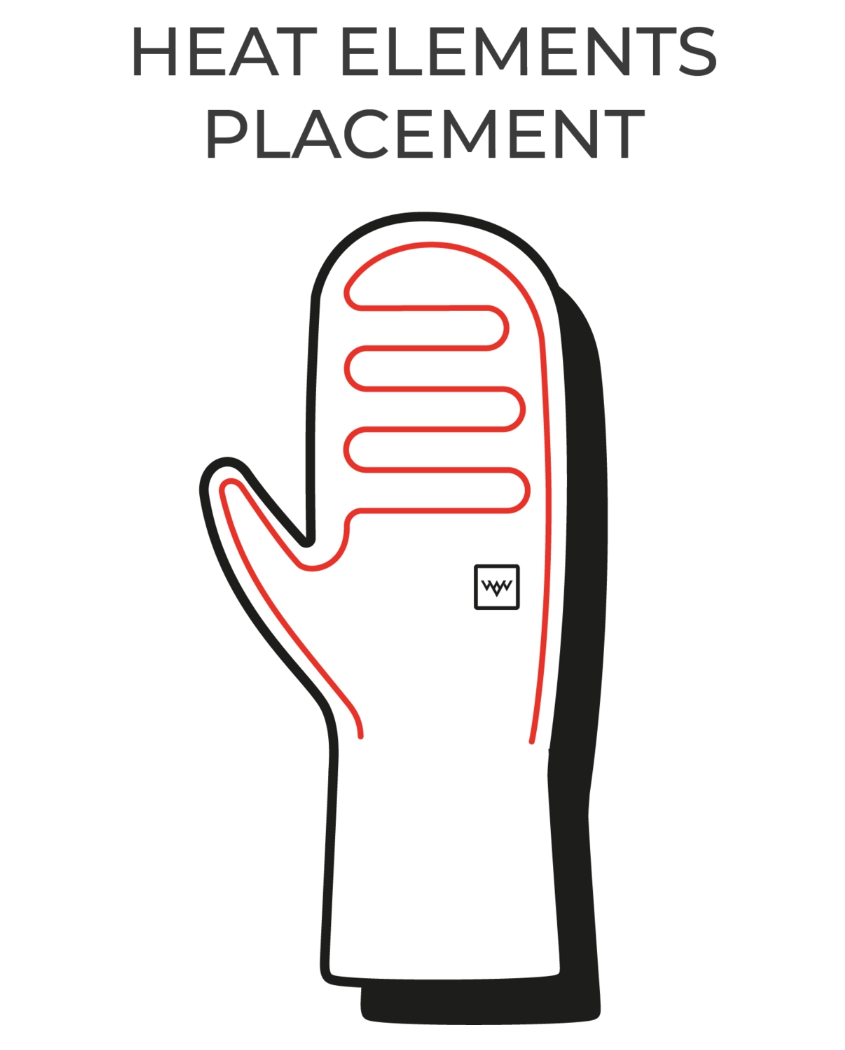 HeatX Heated Everyday Mittens