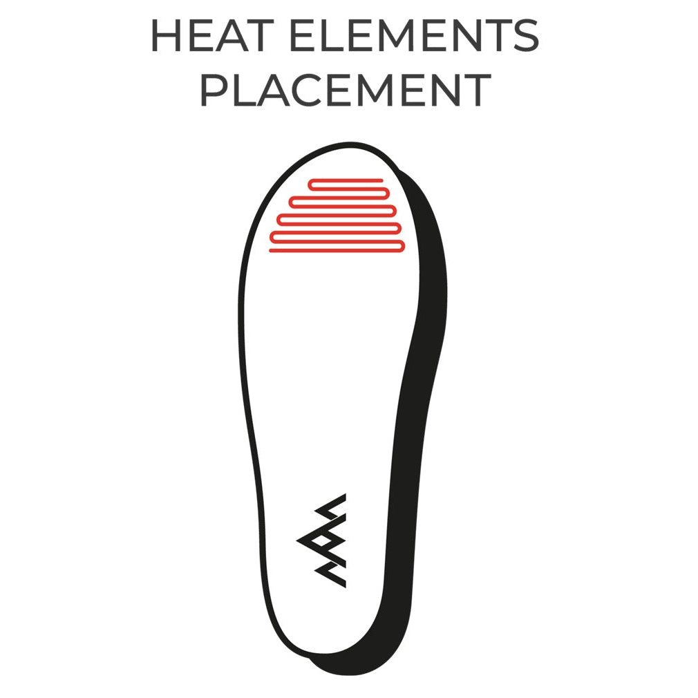 HeatX Heated App Insoles